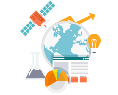 crm api entegrasyonu sdk